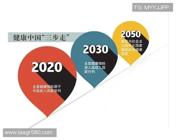 企业健康解决方案：打造趣味体育团建与个性化健康管理新模式