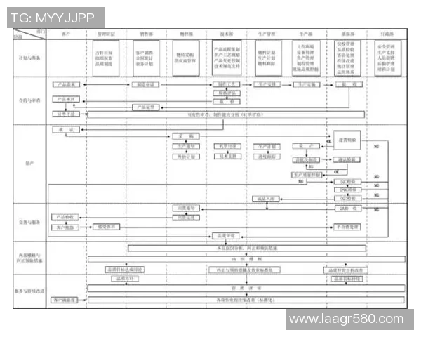 技术暂停规则与硬件故障处理流程的标准化探索与实践分析